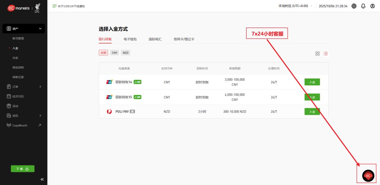 注册/MT4·MT5下载/模拟账户申请/出入金等-EC Markets官网